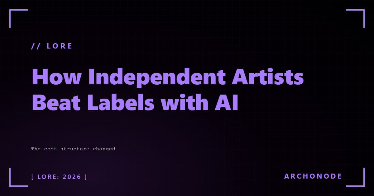 How Independent Artists Beat Labels with AI
