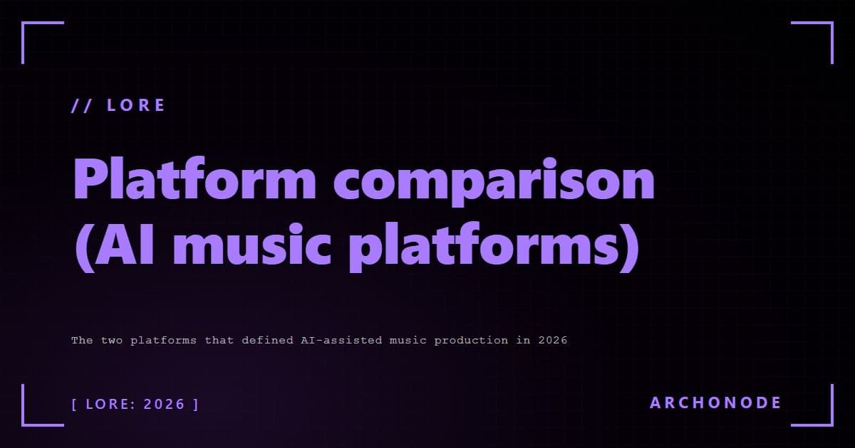 Platform comparison (AI music platforms)