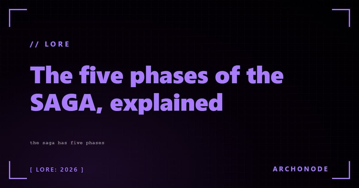 The five phases of the SAGA, explained